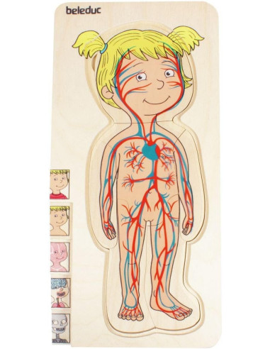 SCOPRI IL TUO CORPO BIMBA