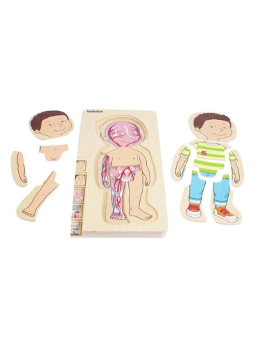 SCOPRI IL TUO CORPO BIMBO