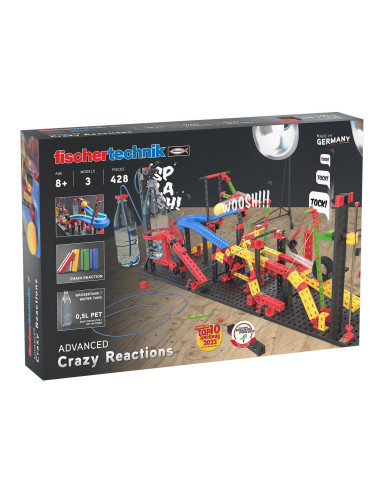 CRAZY REACTIONS