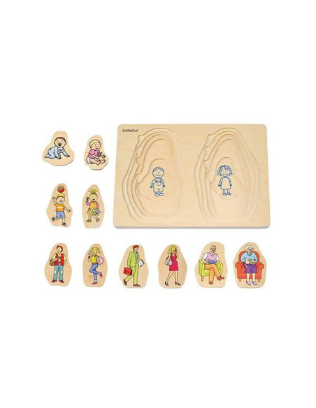 PUZZLE FASE DELLA VITA