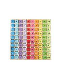 CUBETTI DEI NUMERI DA 1 A 100 IN LEGNO