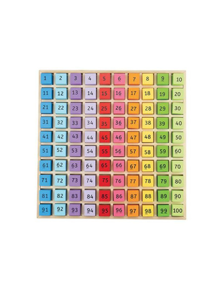 CUBETTI DEI NUMERI DA 1 A 100 IN LEGNO
