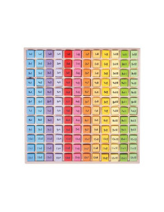 CUBETTI DELLE TABELLINE IN LEGNO