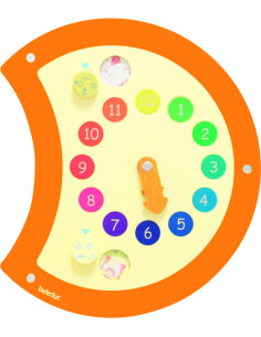 PANNELLO BRUCO OROLOGIO